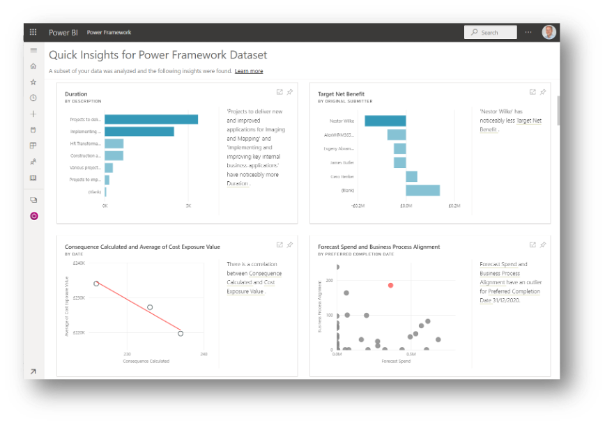 insights_discovery