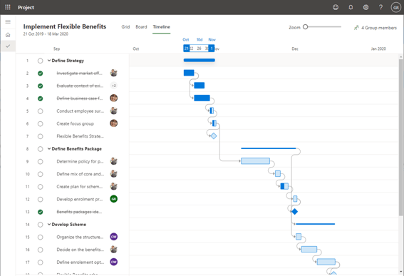 Project Timeline