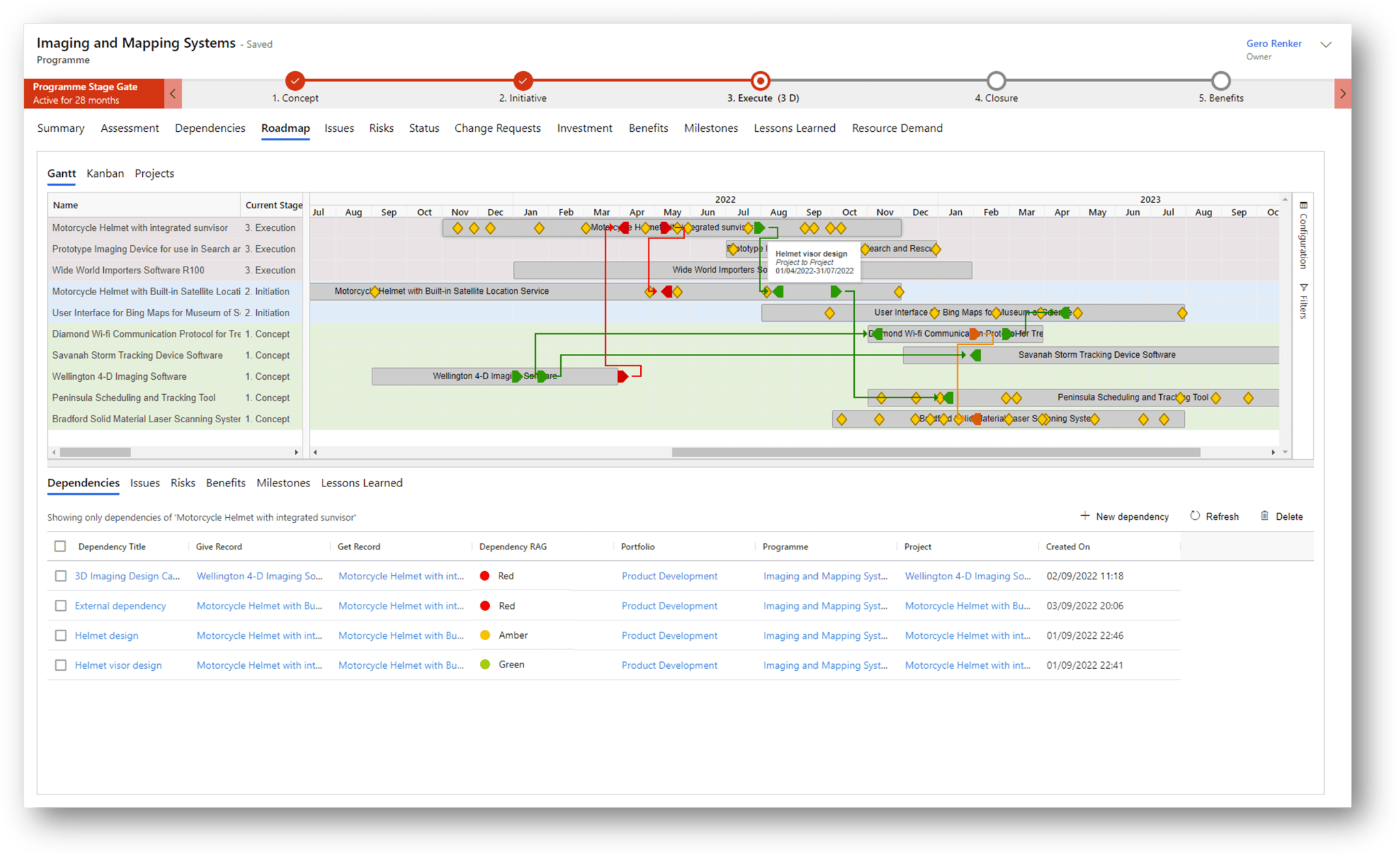 Roadmap plain small