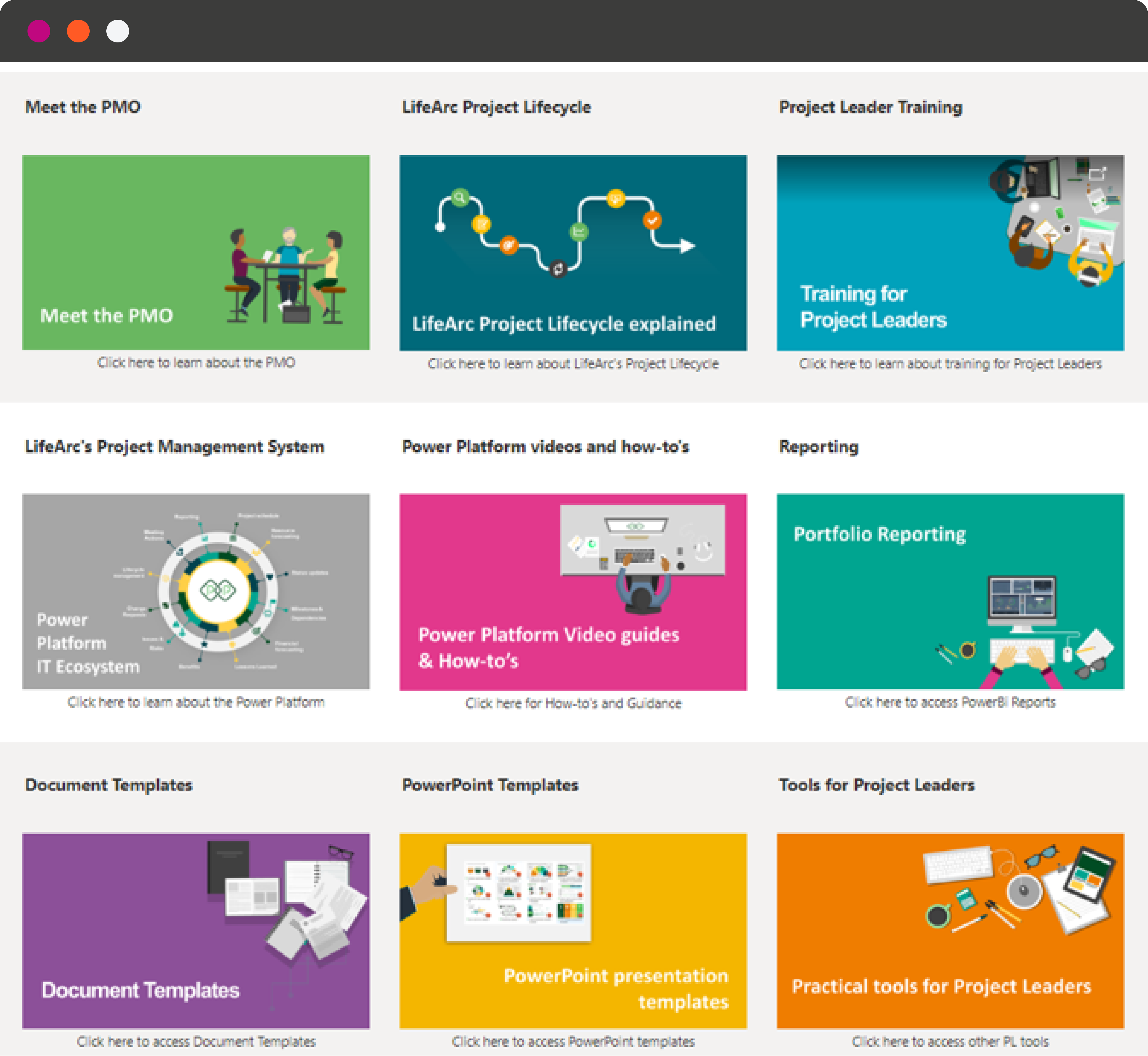 project-portfolio-management-case-study 