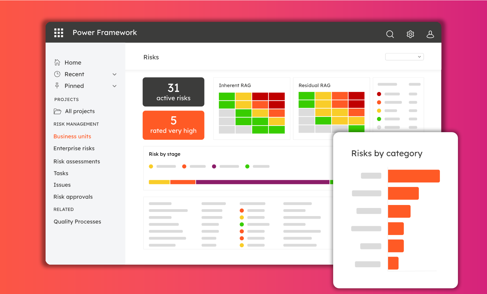 Enterprise Risk Management in the Microsoft Cloud with Power Framework RISK