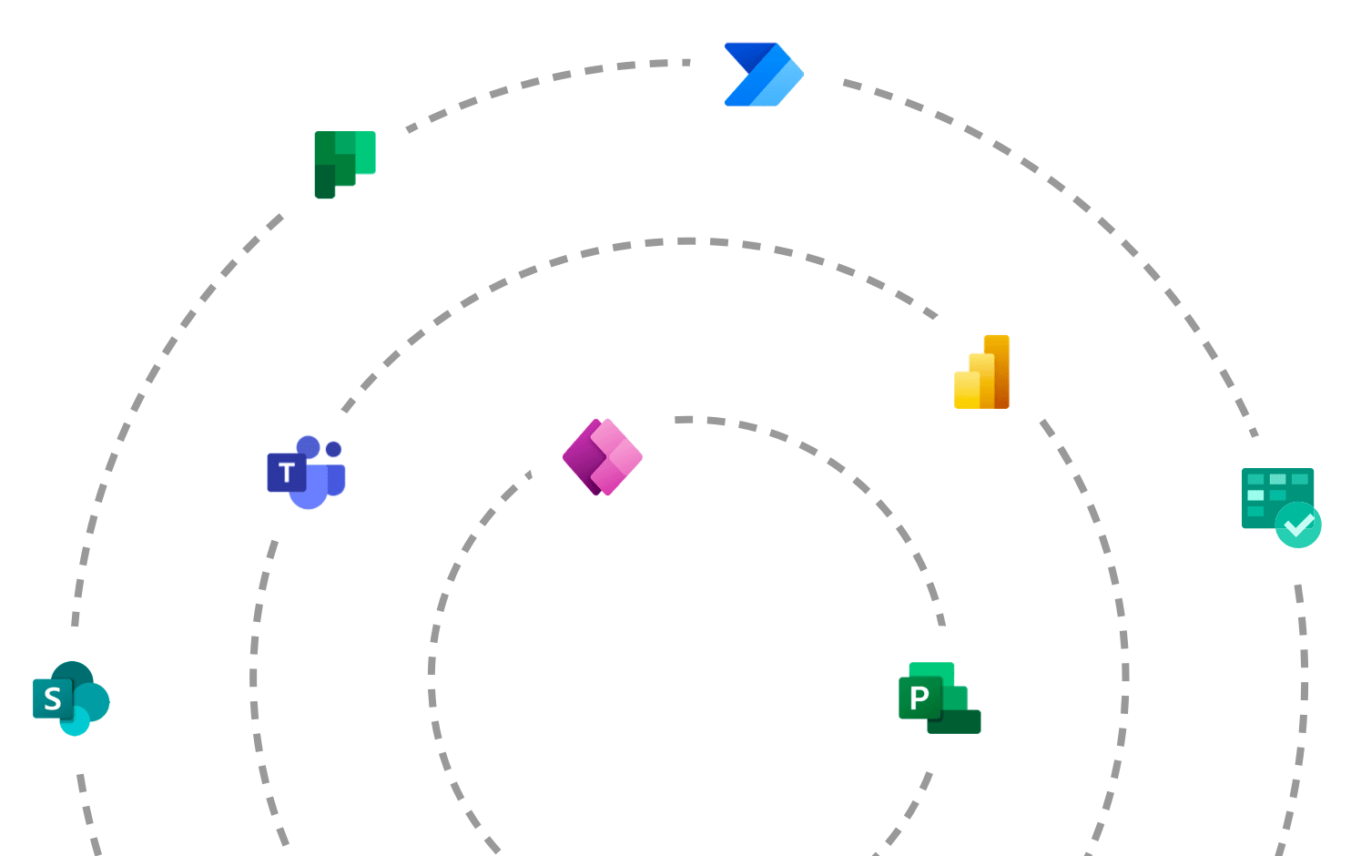 Selling platform connect